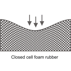 Ortho-Tex